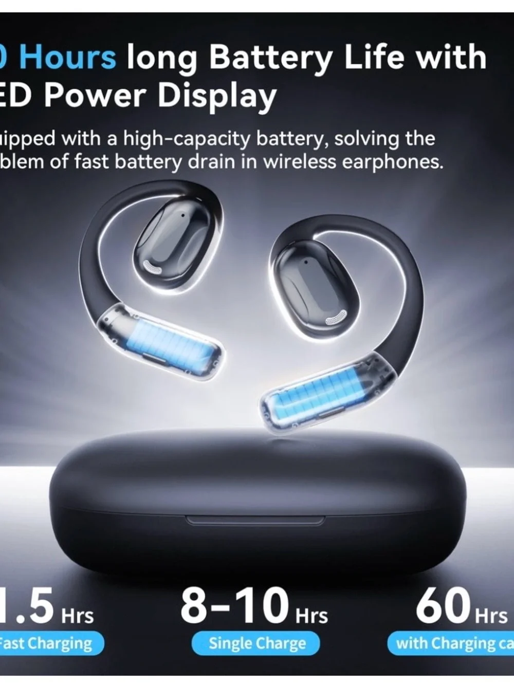 Wireless True Bluetooth Earbuds with Charging Case - NEW! Retail 199